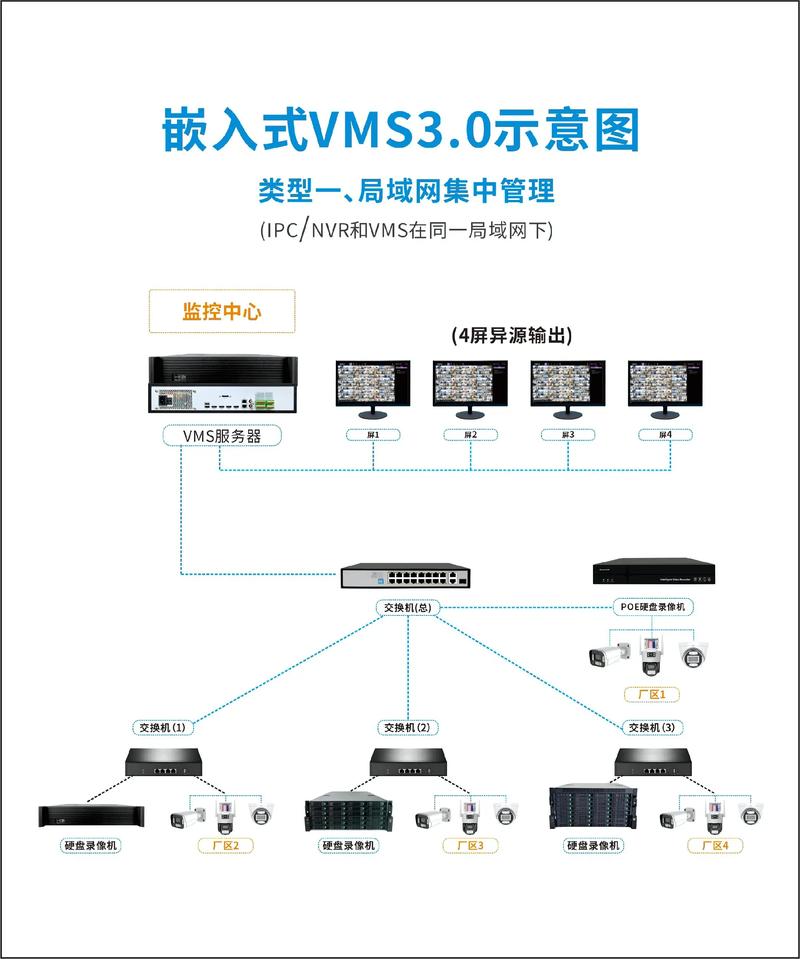 电子产品研发定制：行业的未来趋势与发展